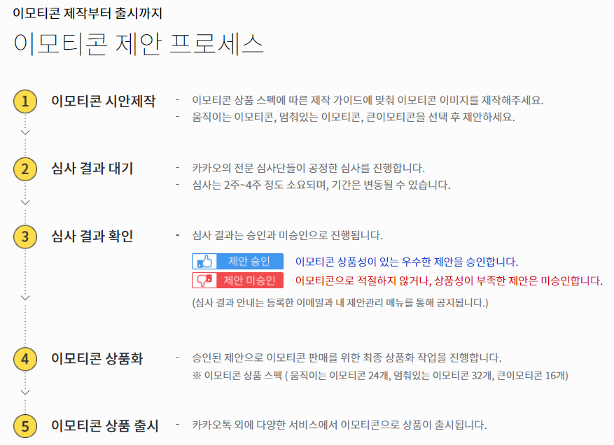 제안-가이드