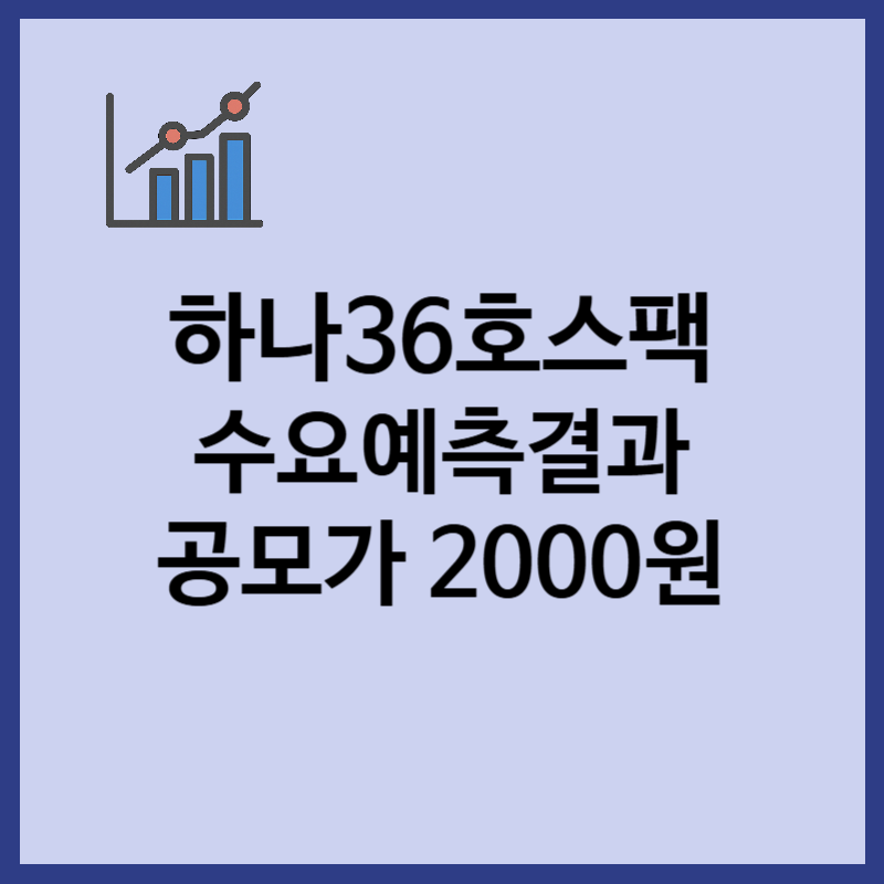 하나36호스팩 수요예측결과, 상장일, 청약 정보