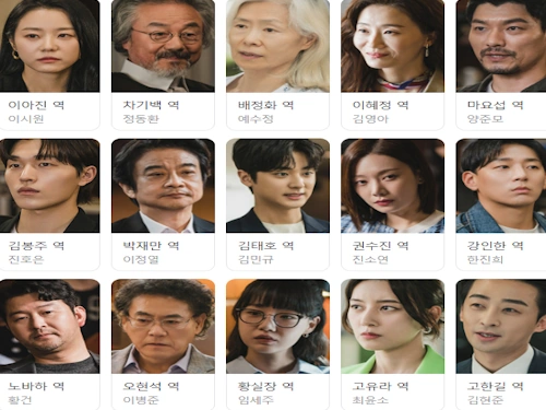 드라마 마에스트라 등장인물