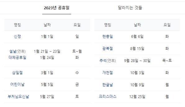 2023년 공휴일 휴일 쉬는날