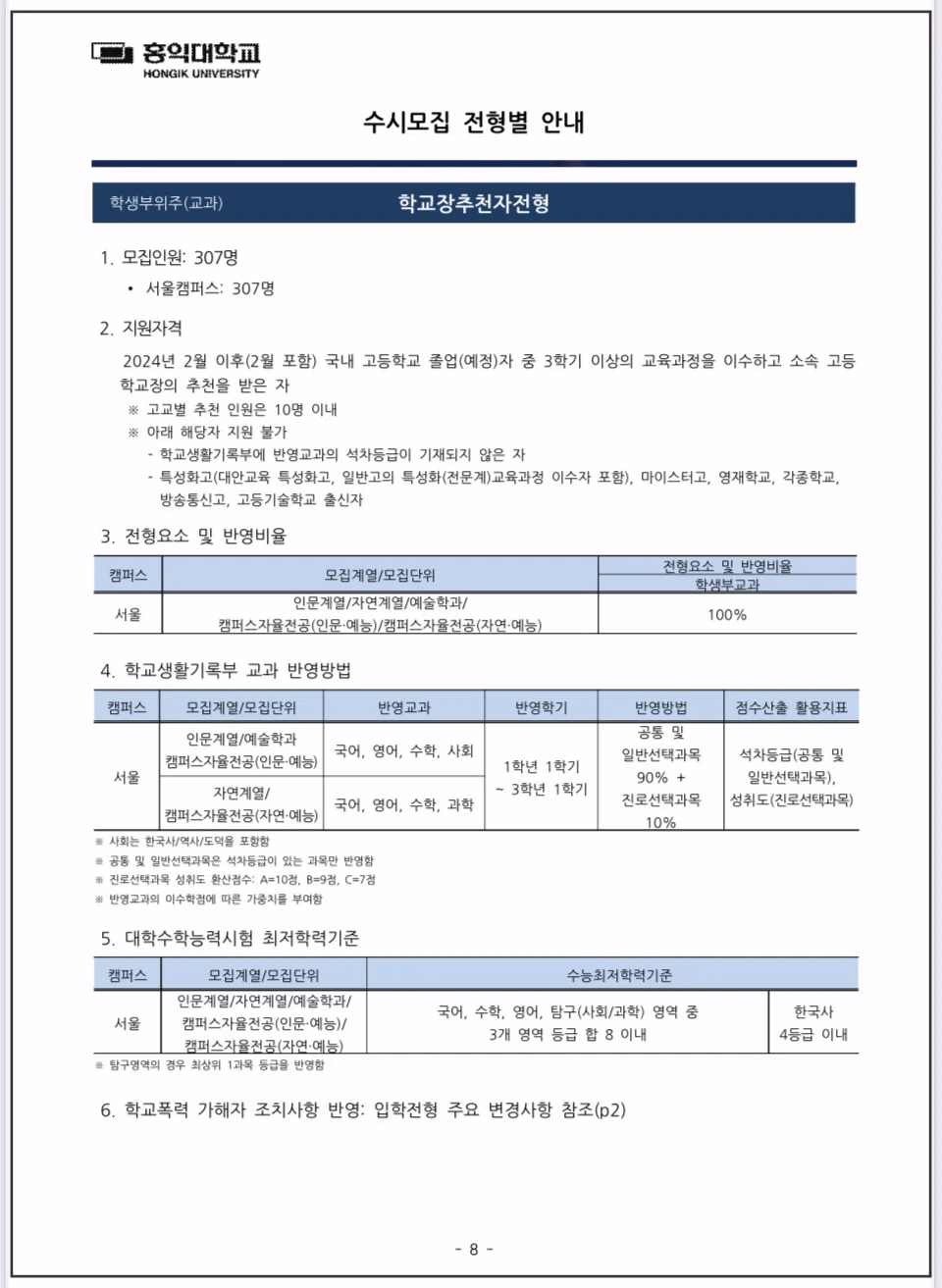2026학년도-홍익대-수시모집-학교장추천자전형