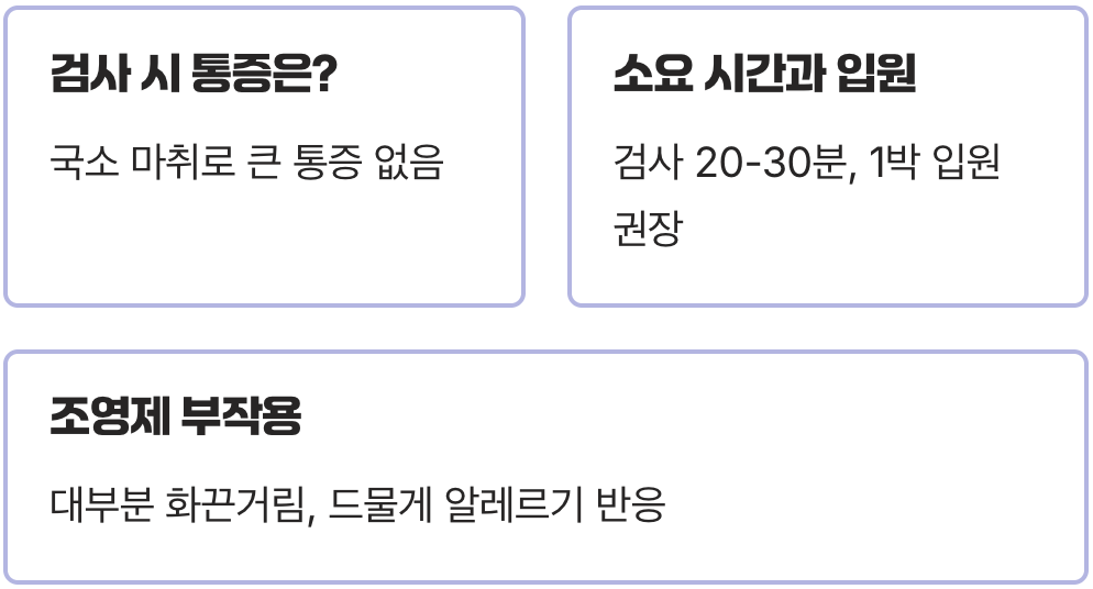 심혈관조영술 검사란 무엇인가&amp;#44; 정확한 정의와 목적 정리