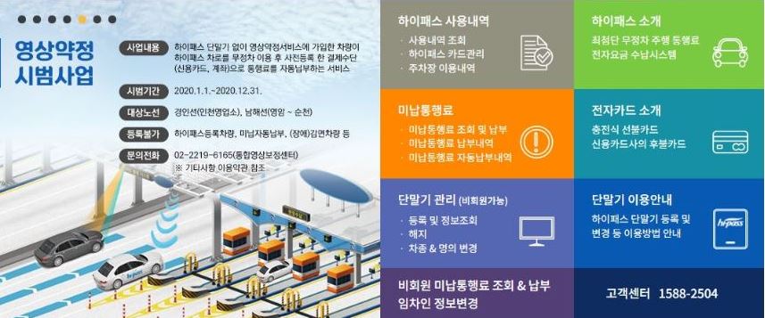 한국도로공사 미납요금조회