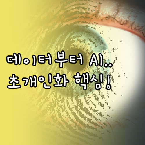 고객 행동 데이터 통합부터 AI 오퍼..