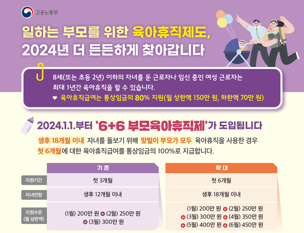 &lsquo;6+6 부모육아휴직제&rsquo;