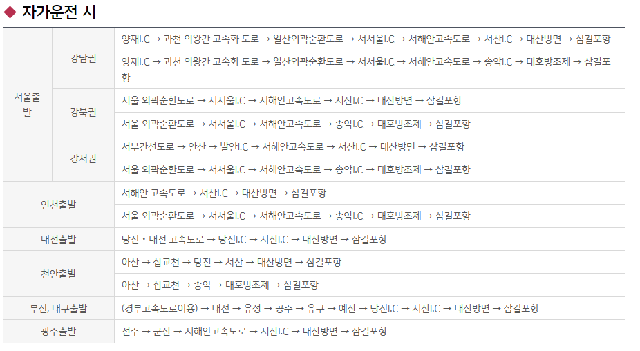 전국수산물축제일정