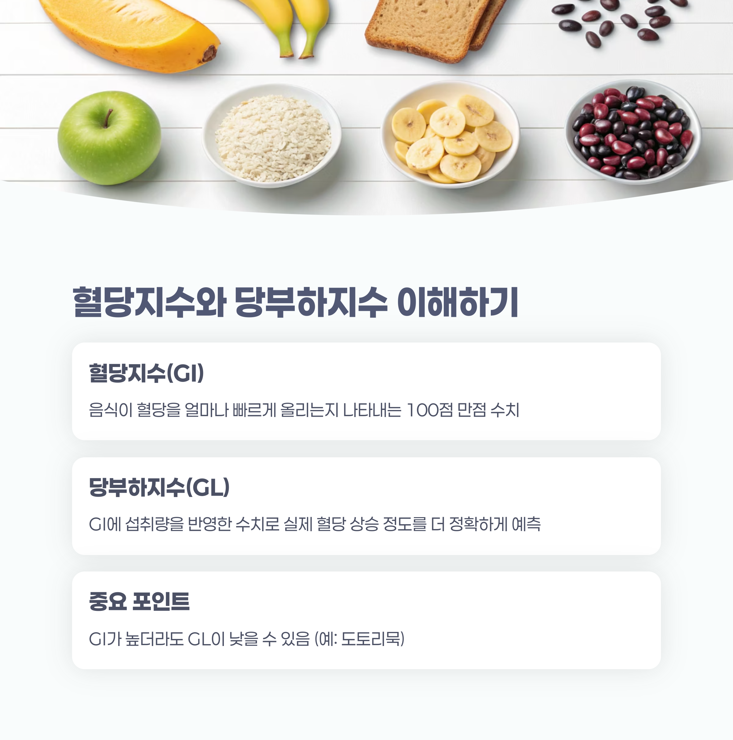 혈당지수(GI)와 당부하지수(GL): 기본 개념과 수치 기준