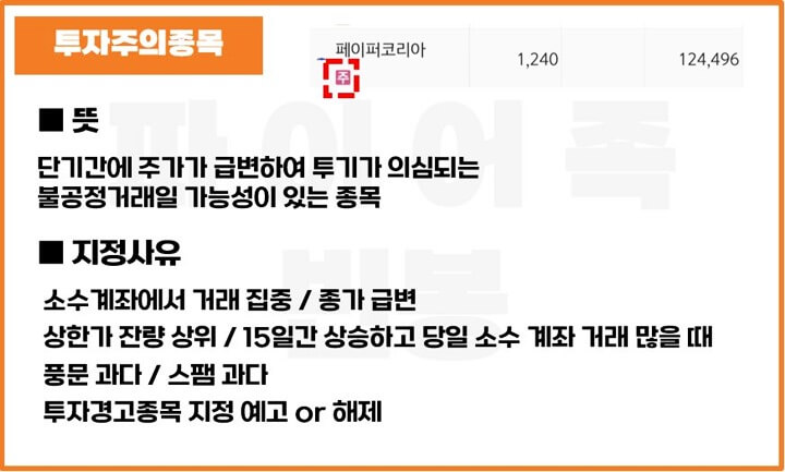 투자주의종목-뜻-지정사유