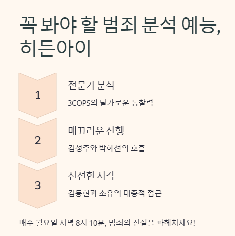 히든아이 출연진