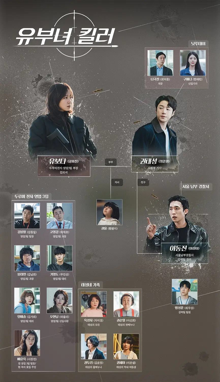 MBC-드라마-유부녀-킬러-출연진-OTT-기본정보