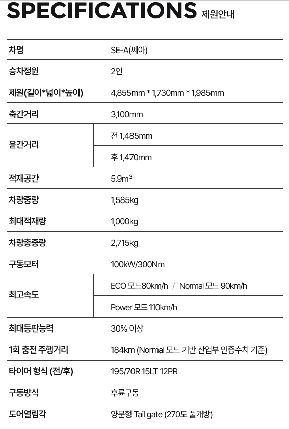 상세스펙