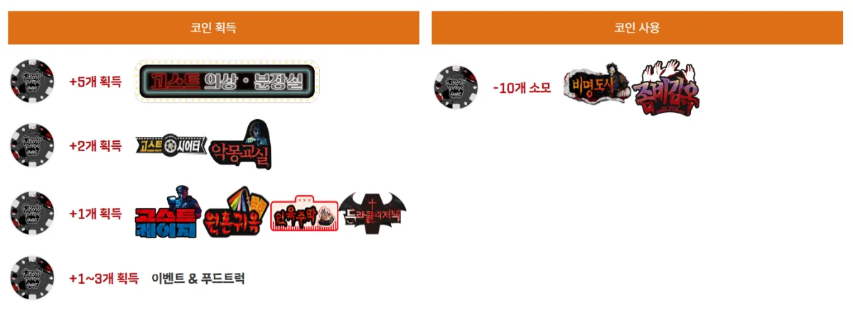코인 획득 방법