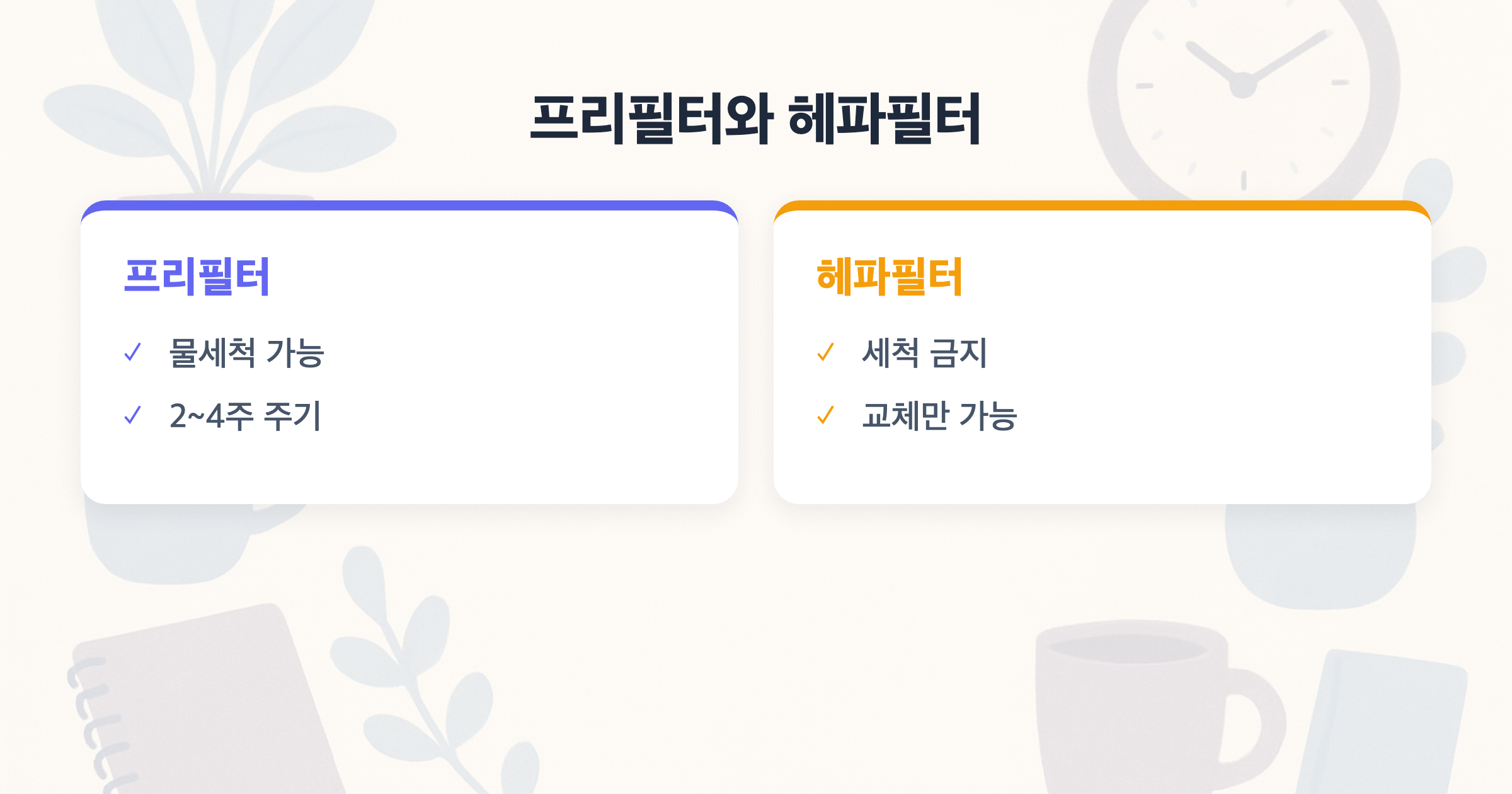 프리필터와 헤파필터 프리필터 vs 헤파필터