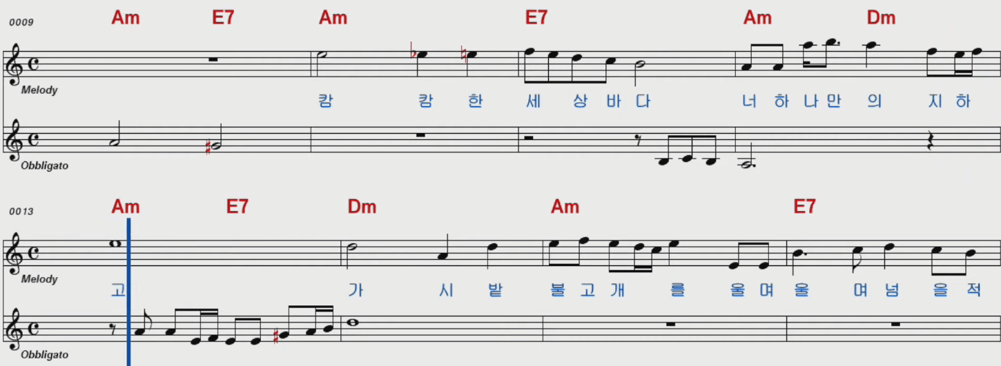 황금심 피리불던 모녀고개 악보