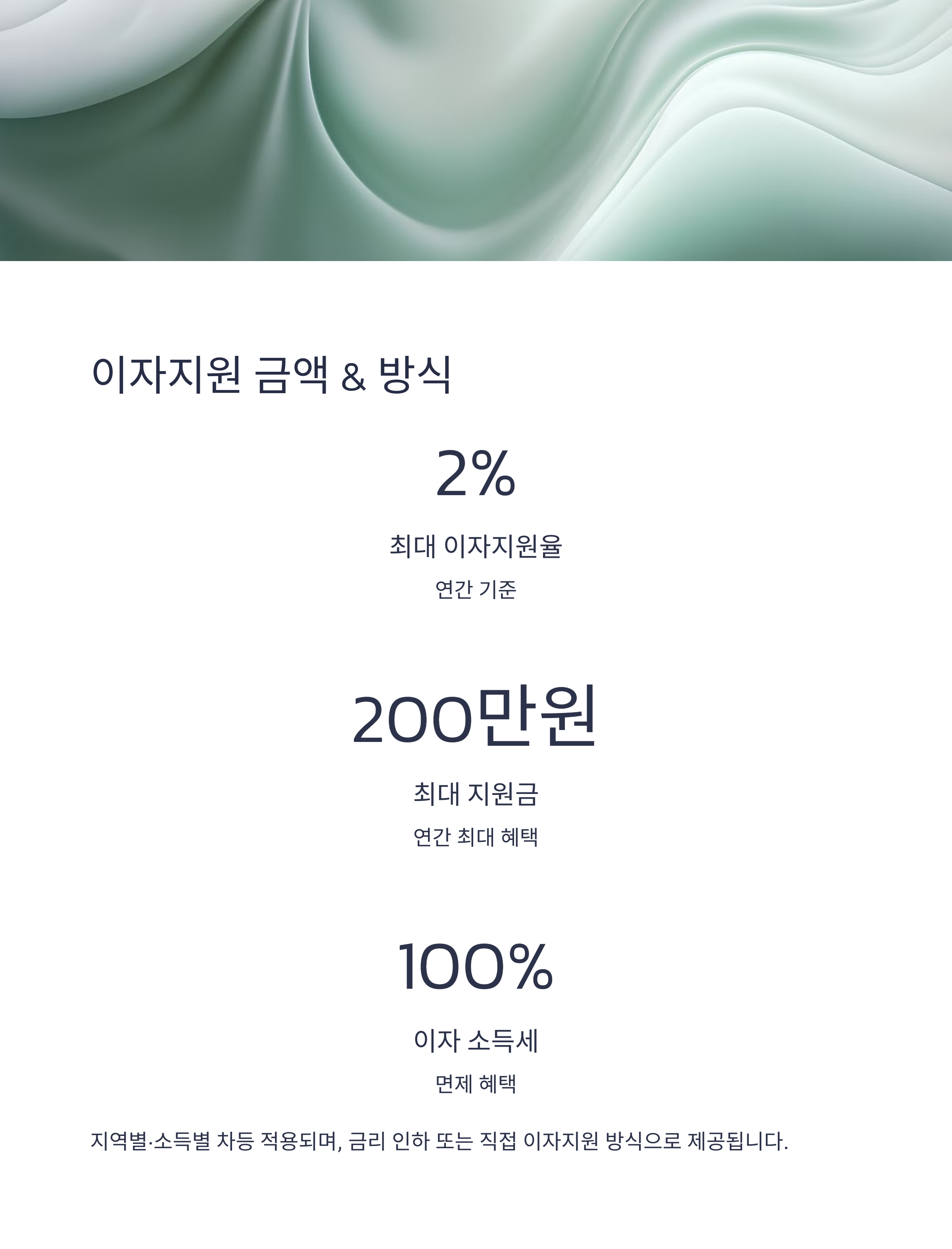 청년 전세대출, 이자지원 총정리