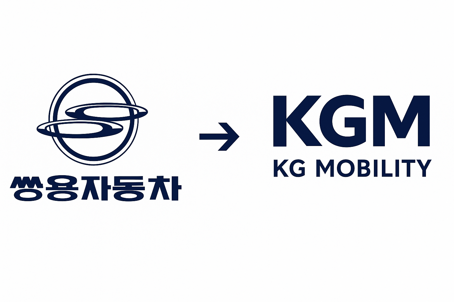 구 쌍용자동차에서 KG Mobility로 바뀐 엠블럼(로고) 모습 비교