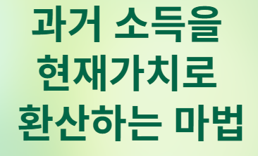 재평가율이란