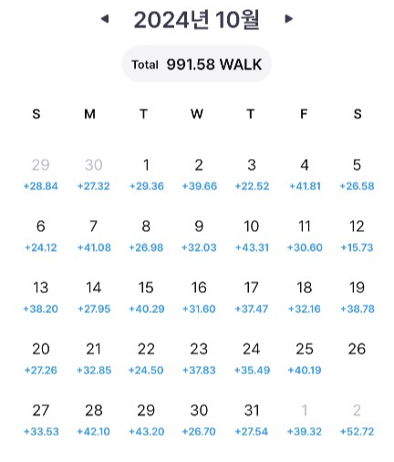 직장인 부업 슈퍼워크 수익인증
