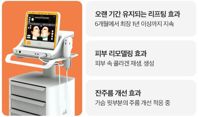 울쎄라
