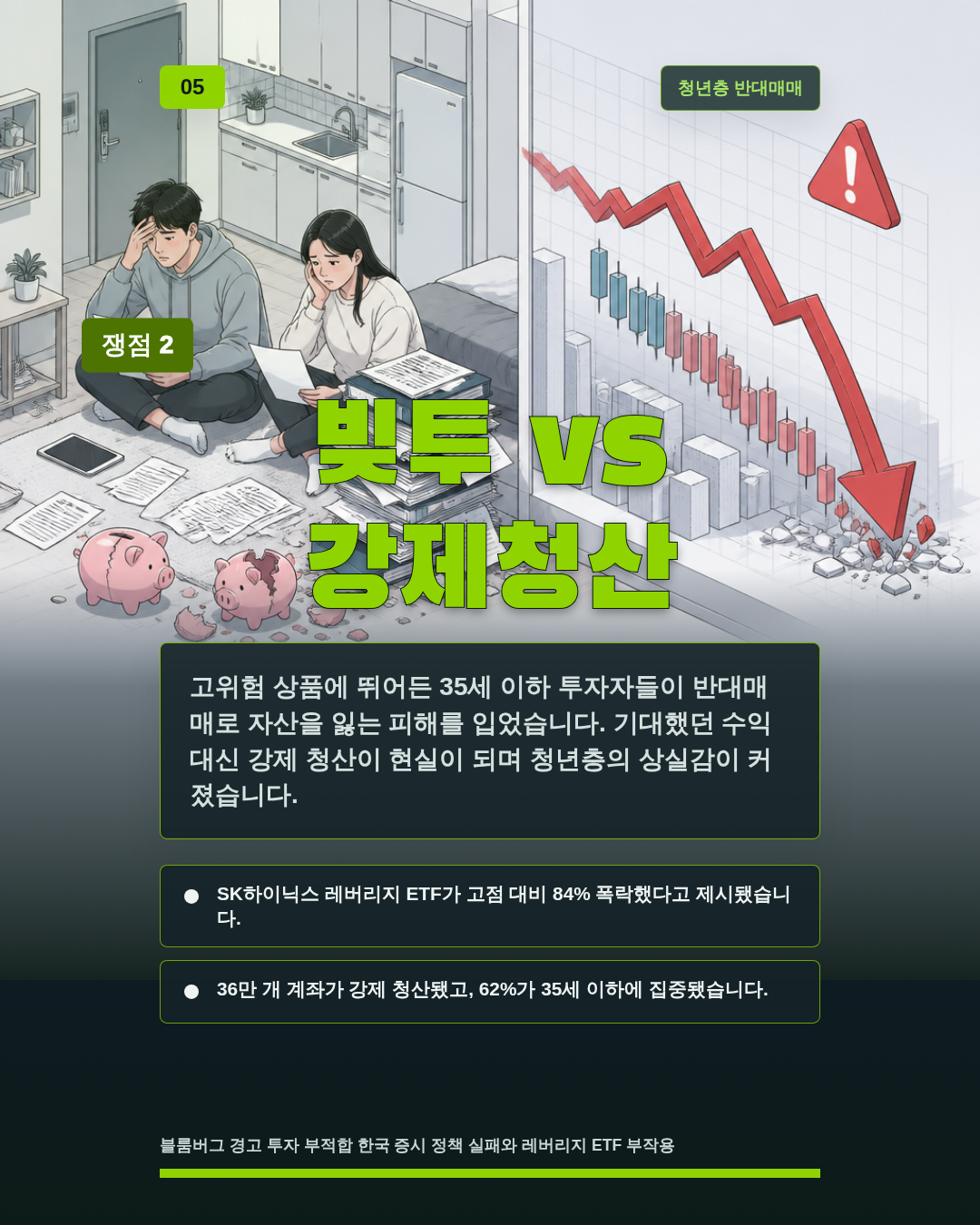 빚투 vs 강제청산