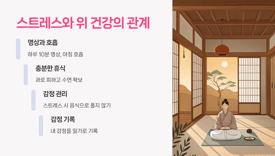 스트레스와 위 건강의 관계