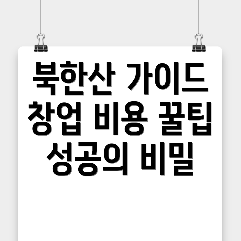 북한산보국문역 창업