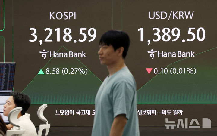 증시브리핑 우크라이나재건 재건테마 트럼프푸틴정상회담 반도체 삼성애플테슬라계약 반도체AI 코로나19 바이오 팬데믹 남북경협