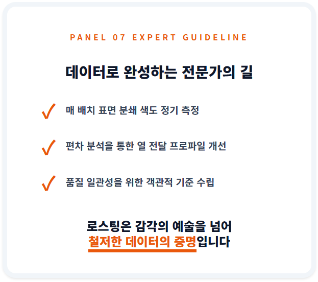 데이터 기반 로스팅을 위한 최종 요약 패널. 표면 및 분쇄 색도의 정기 측정, 편차 분석을 통한 프로파일 개선 등 품질 일관성 확보를 위한 전문가용 체크리스트와 데이터 증명의 철학을 정리함.
