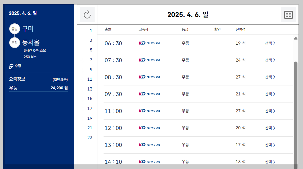 구미 고속버스터미널 시간표, 예매 등 최신 가이드