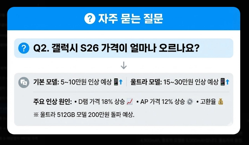 갤럭시 S26 출시일 및 가격 [스펙 유출 정보] 디자인 변화 및 핵심 기능 총정리