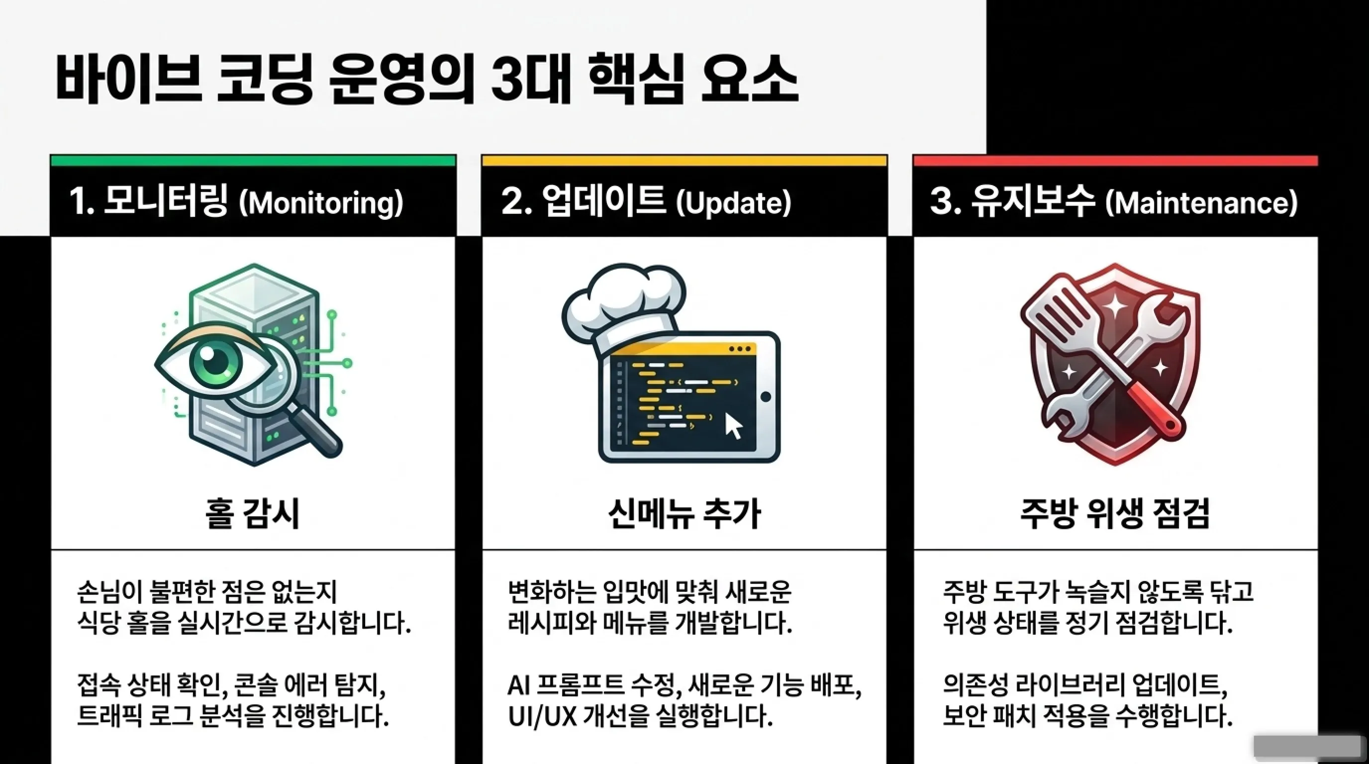 바이브 코딩 운영의 3대 요소
