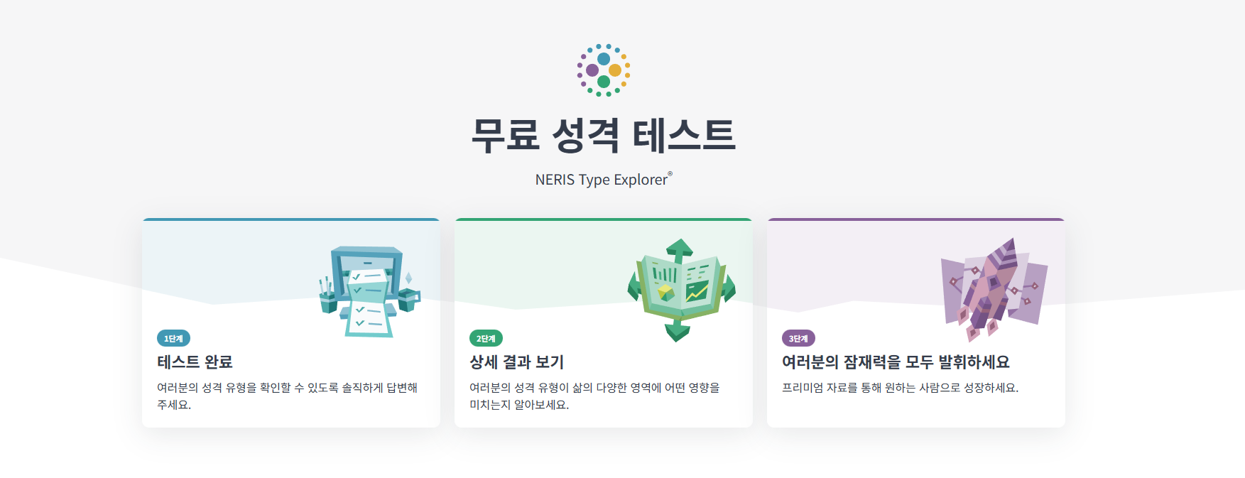 MBTI검사 무료사이트