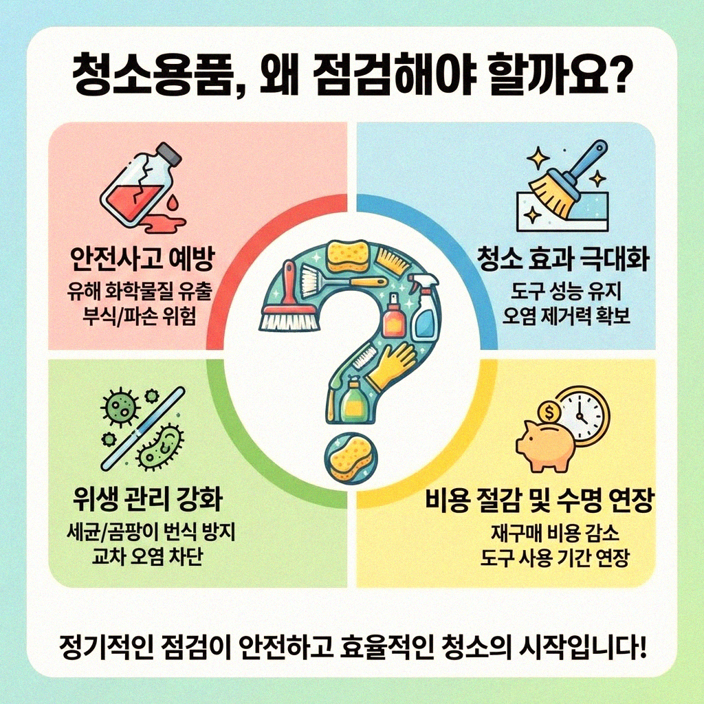 우리 집 청소용품 점검일 똑똑하게 설정하는 비법