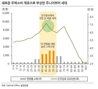 일본 인구 현황 행정구역 특징_21