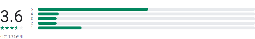 芒果TV國際-MangoTV