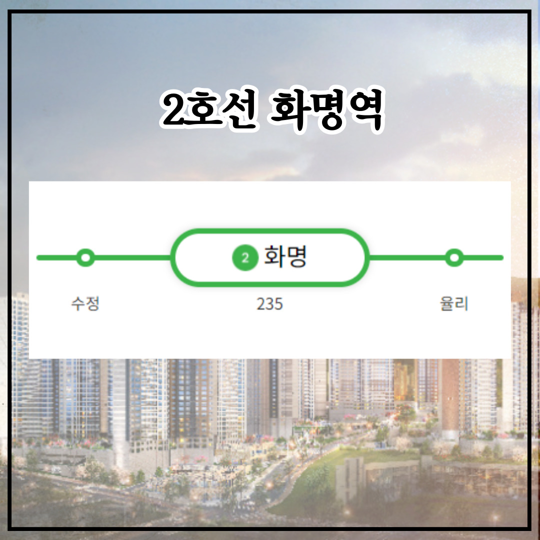 부산 2호선 화명역