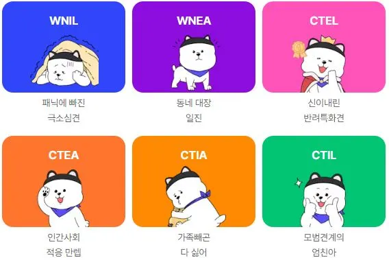 DBTI-강아지-성향