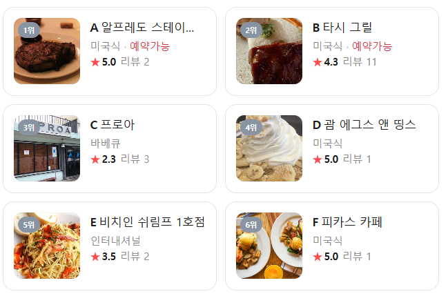 괌 9월 날씨 옷차림 추천 여행지