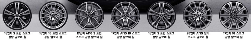 벤츠-E-클래스-2022년형-휠-디자인-7가지-이미지