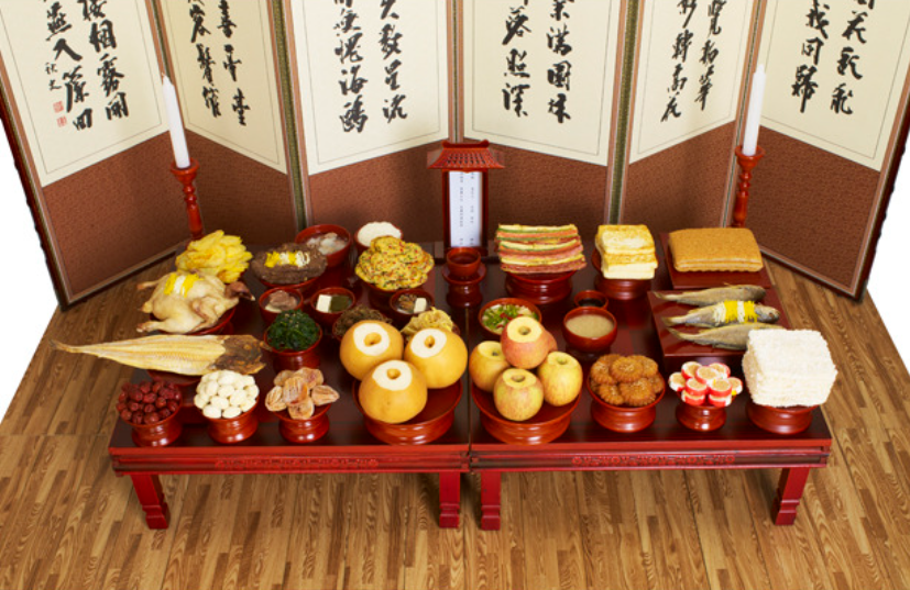 설 차례 지내는 순서