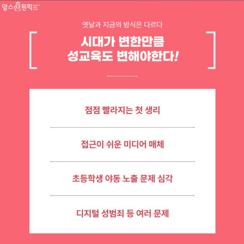 자녀 성교육의 변화