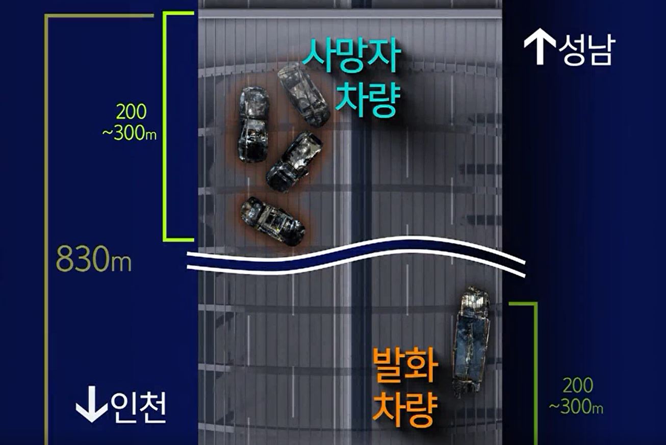 경인고속도로 화재