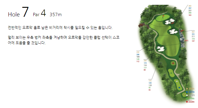 동촌 골프클럽 코스공략도 16