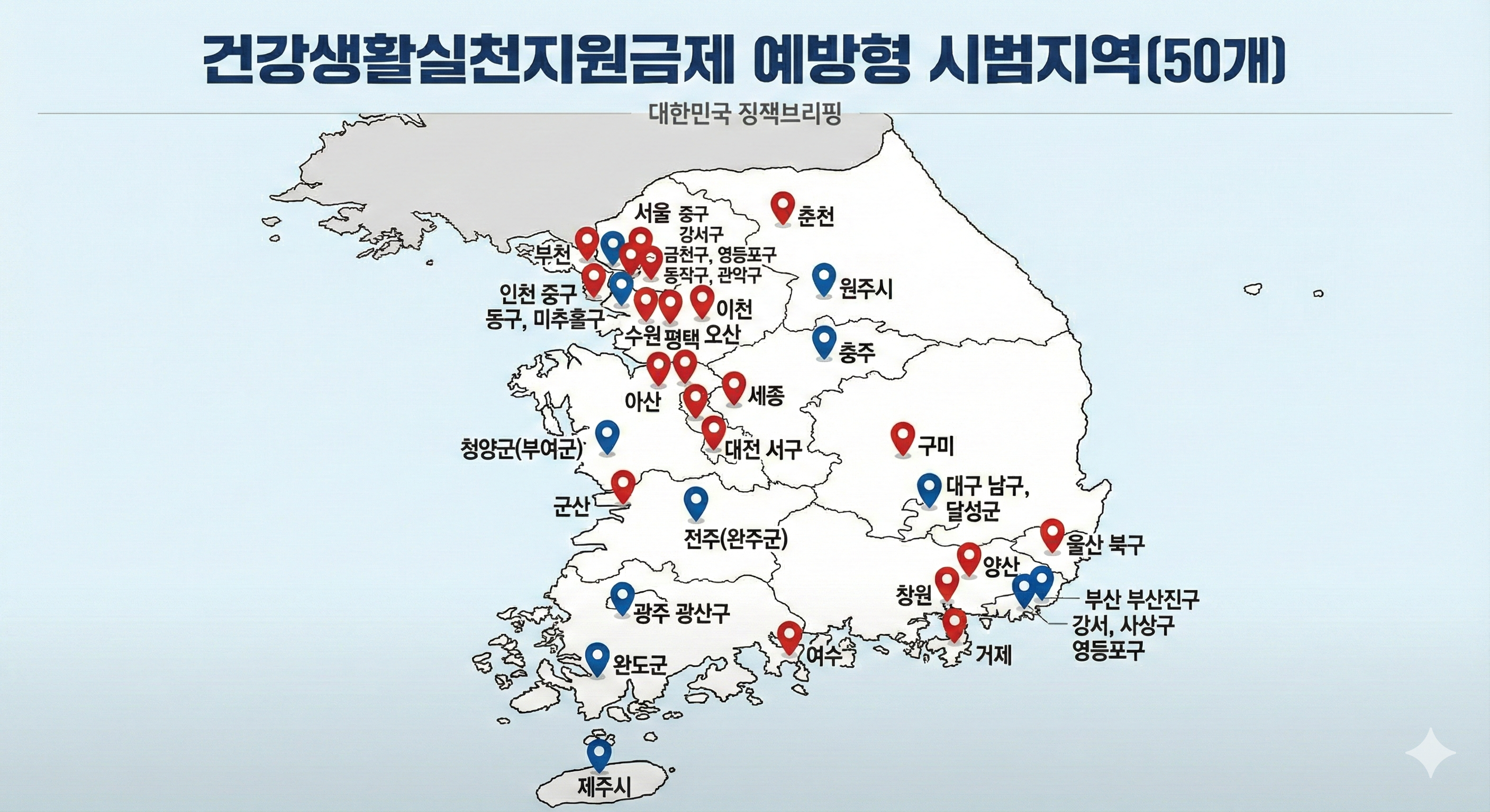 건강생활-실천지원금제-신청방법-예방형-시범지역