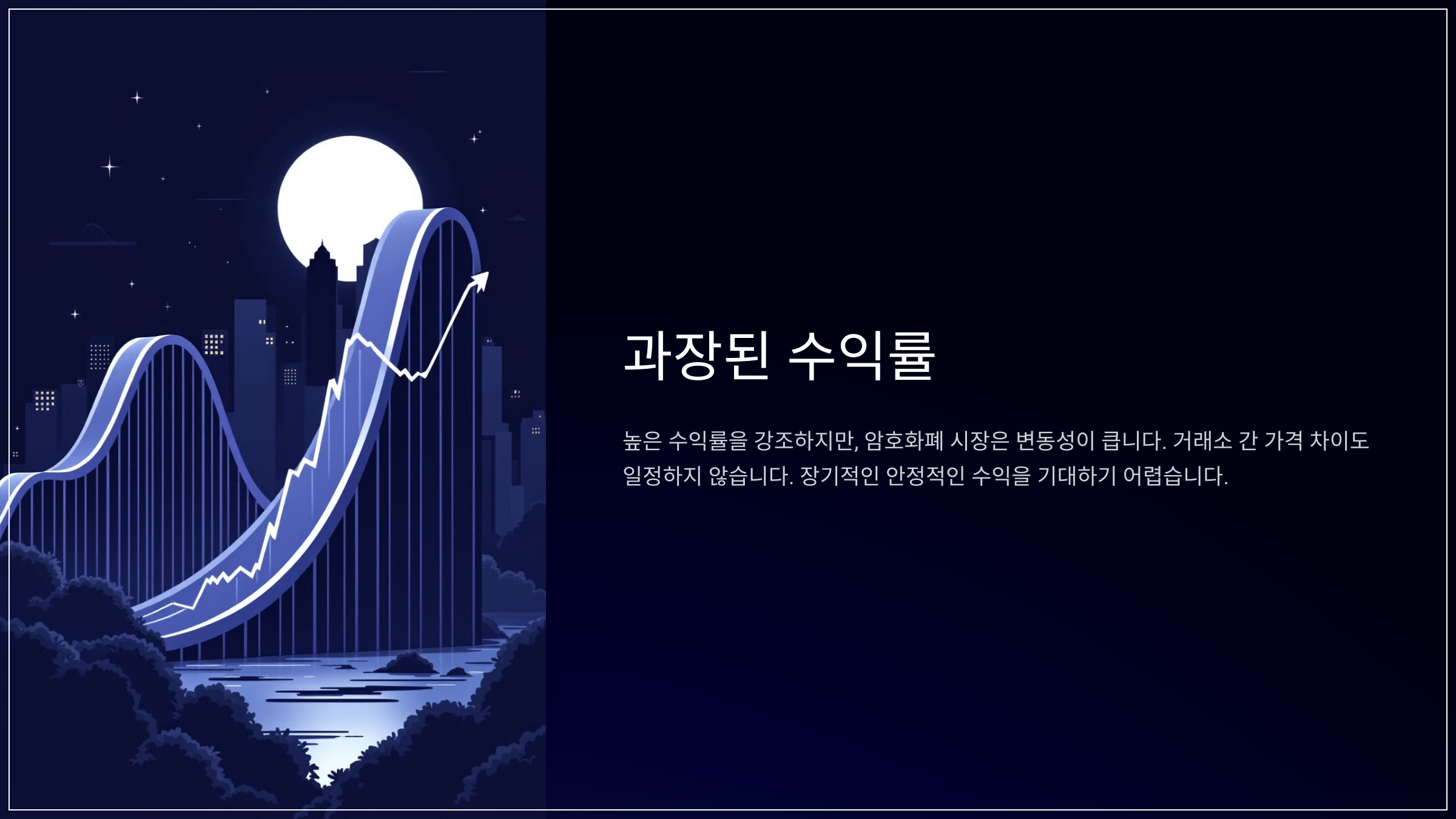 과장된 수익률