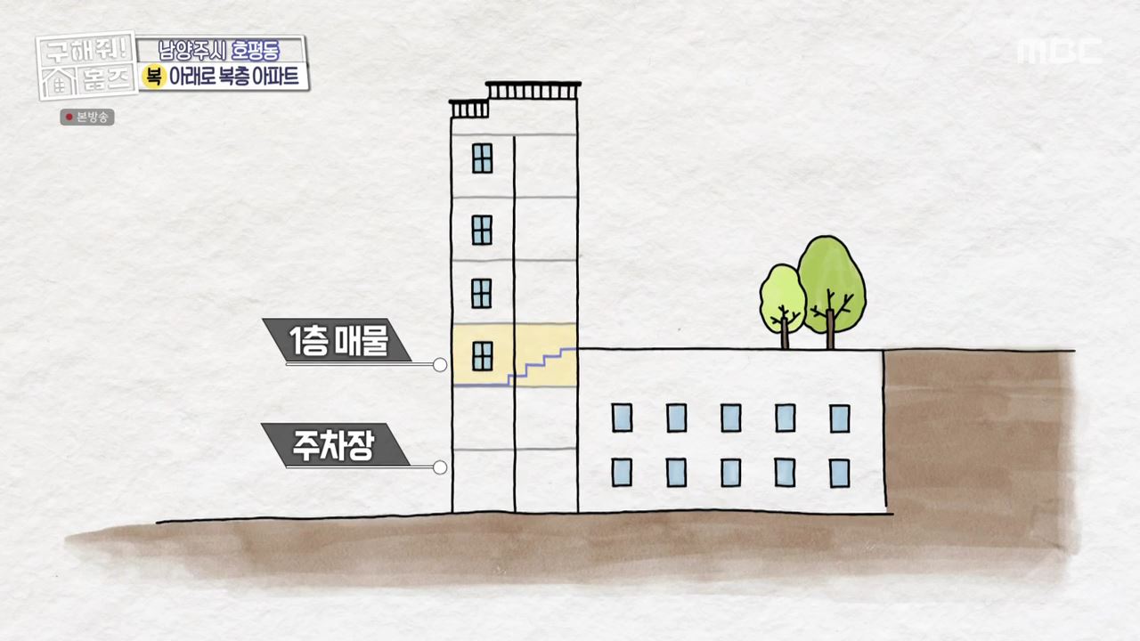 구해줘홈즈 남양주 호평동 아파트 따뜻한 복층처럼 매물 가격 및 구조 인테리어 리모델링 최종선택 소개 다시보기