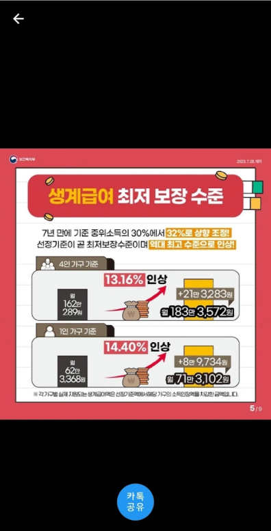 생계급여 대상 조회, 신청 방법 및 지급액 가이드