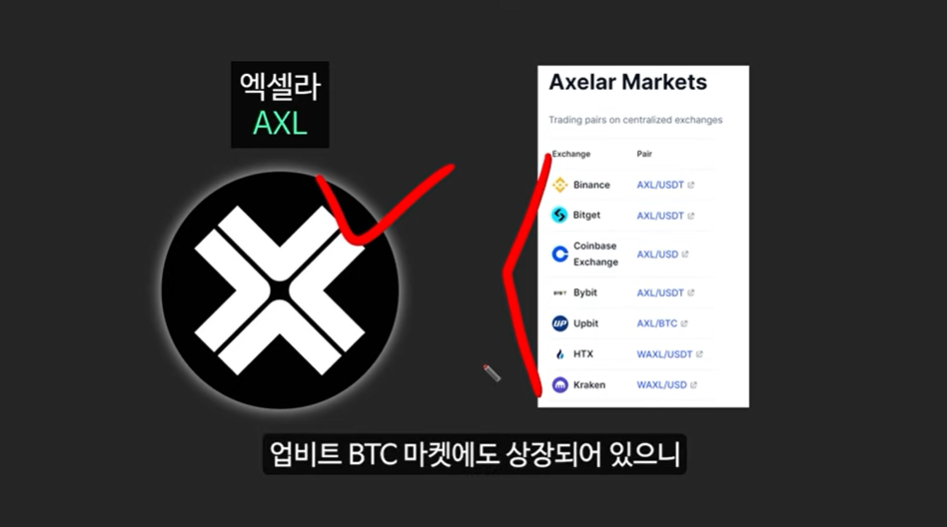 블랙록이 주목한 RWA 코인, 100배 오를 에테나, 엑셀라, XDC 코인