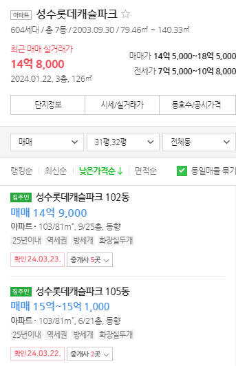 매물가격