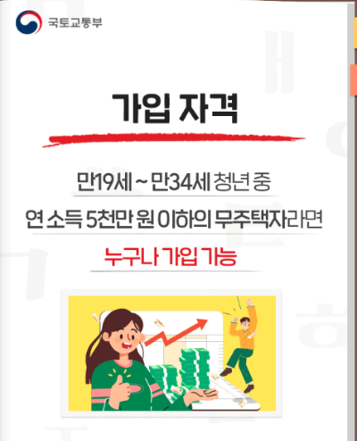 청년주택드림청약통장 출시